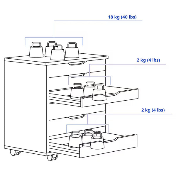 IKEA ALEX Drawer on castors, white, 67x66 cm